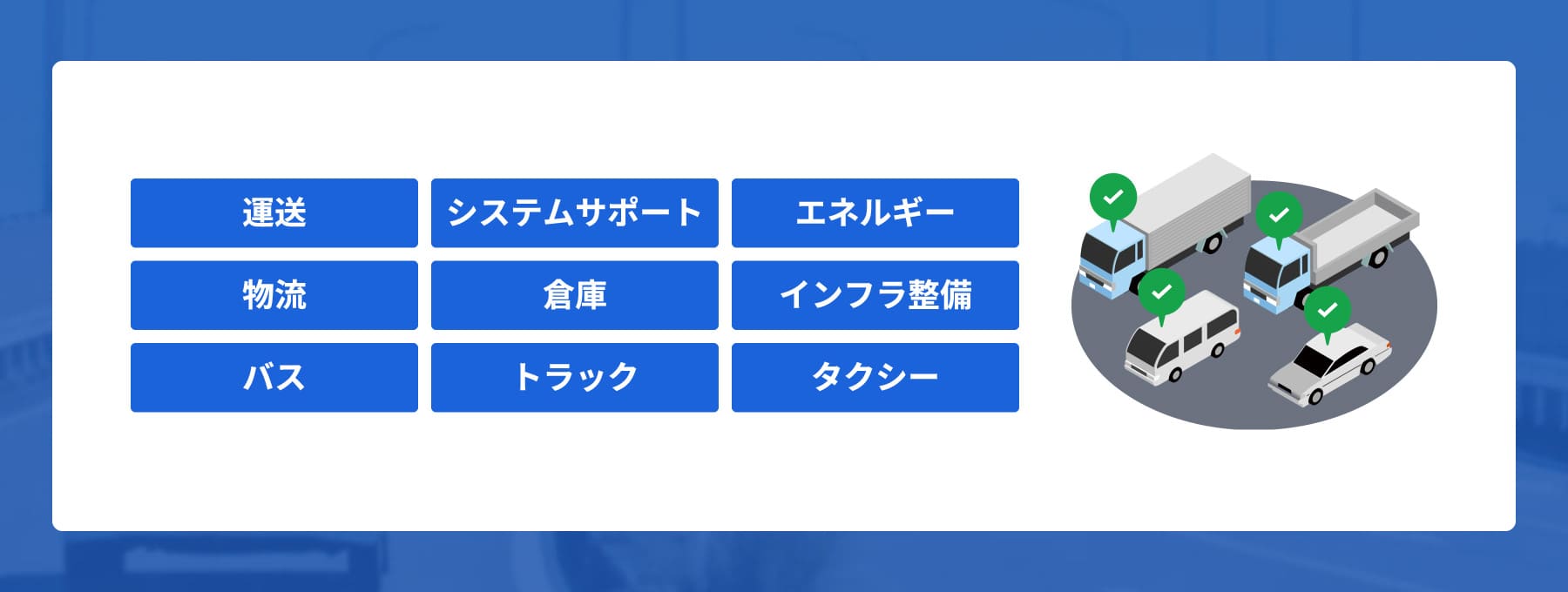 義務化の対象となる事業者