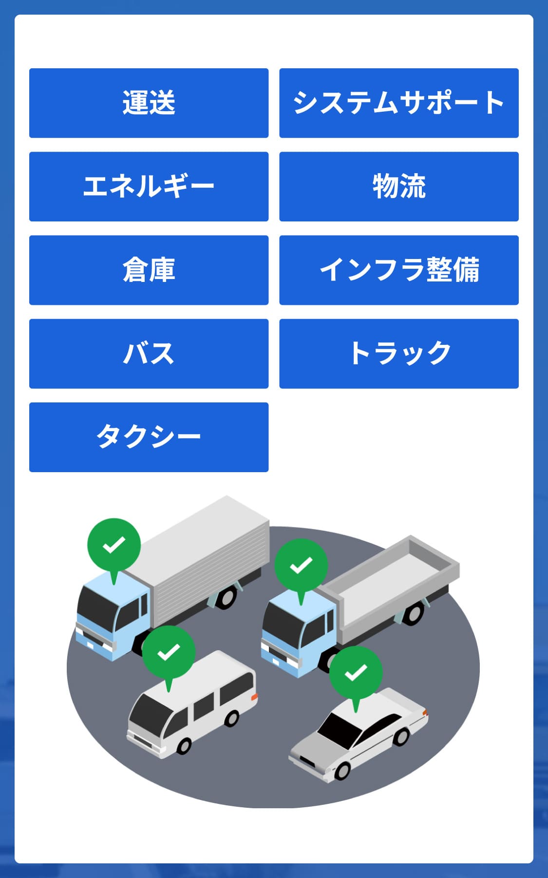 義務化の対象となる事業者