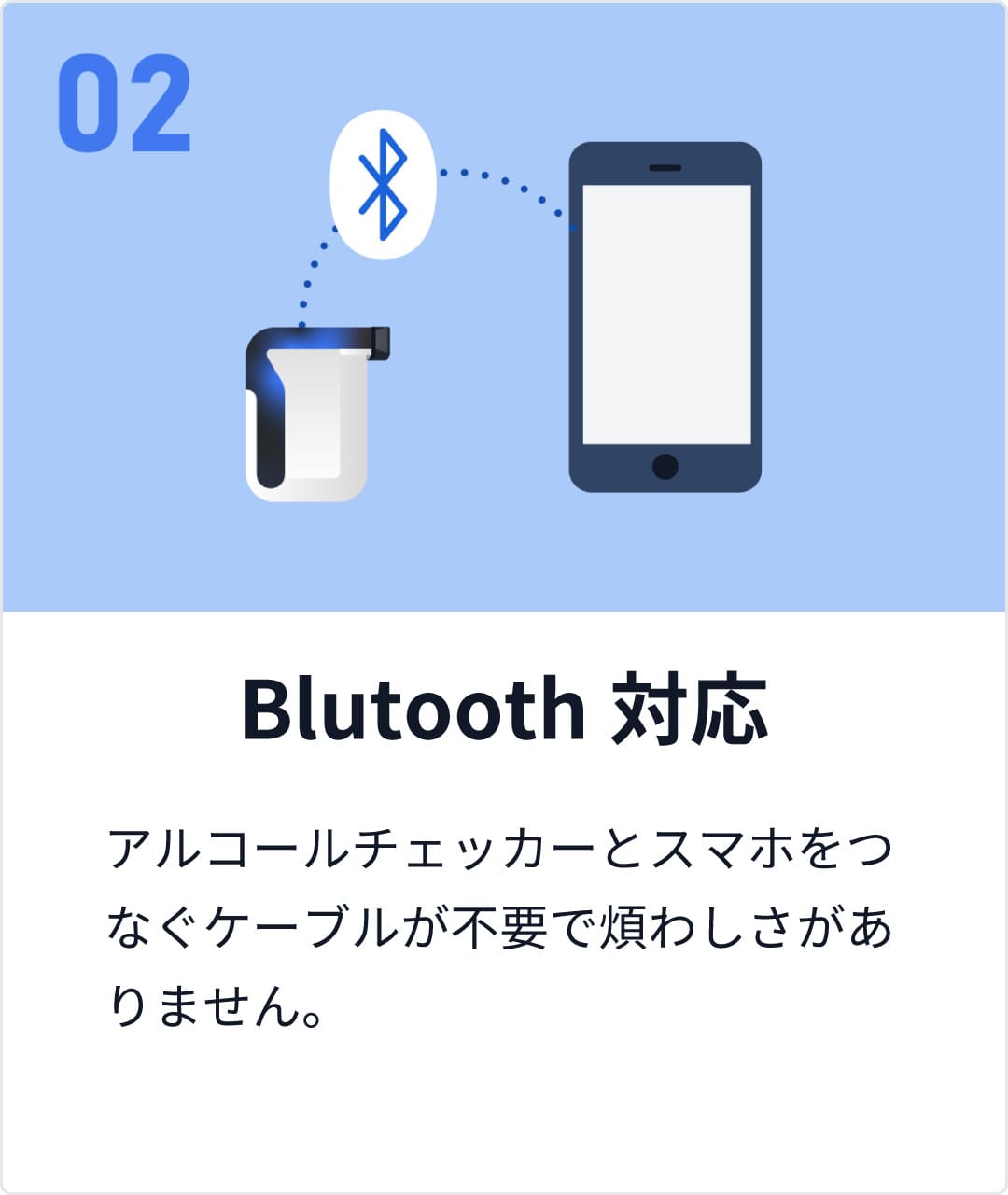 Bluetooth対応